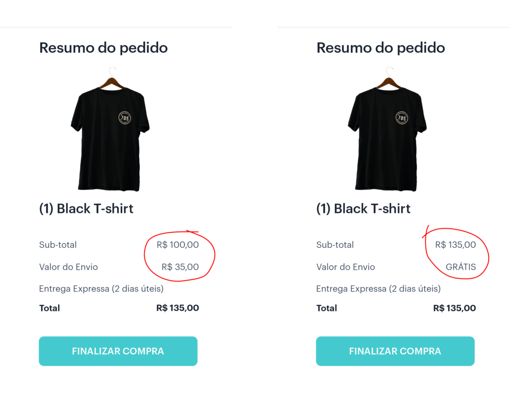 como vender com frete gratis